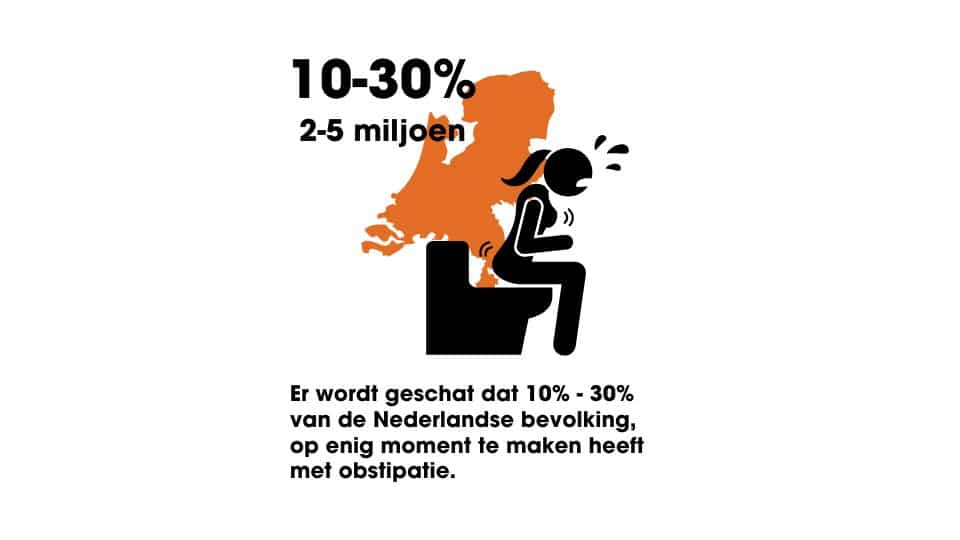 constipation dutch