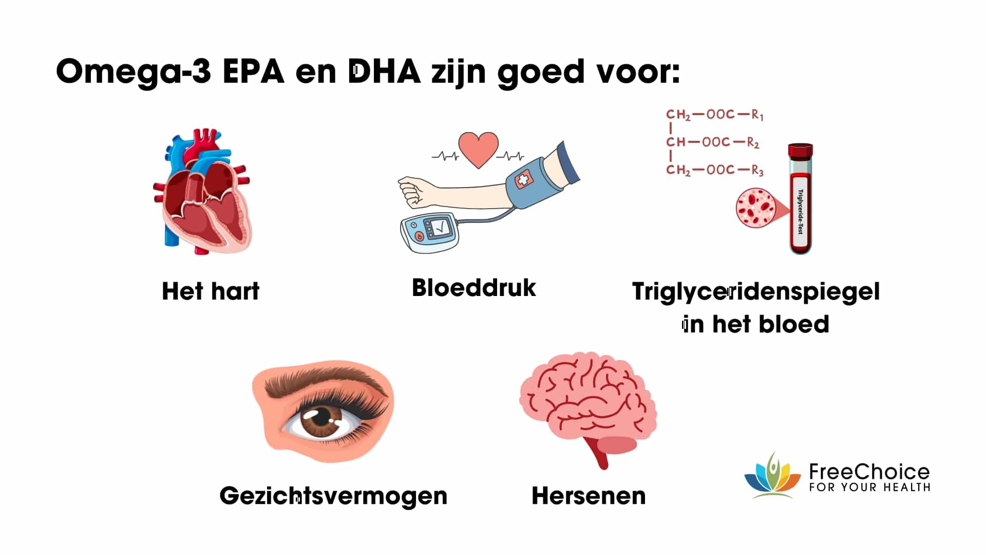 omega 3 EPA en DHA zijn goed voor het hart, bloeddruk, triglyceridenspiegel in het bloed, gezichtsvermogen en hersenen.