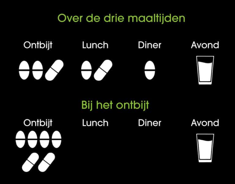 tablets